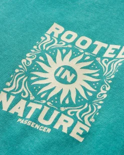 Tops & T-Shirts><noscript><img width=